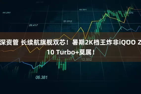 深资管 长续航旗舰双芯！暑期2K档王炸非iQOO Z10 Turbo+莫属！